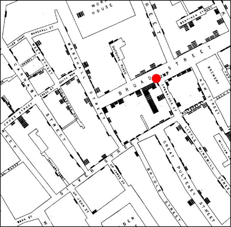 Map of the Broad Street area of London showing stacks of black disks to represent the number of cholera cases that occurred at various locations. The cases seem to be clustered around the Broad Street water pump.